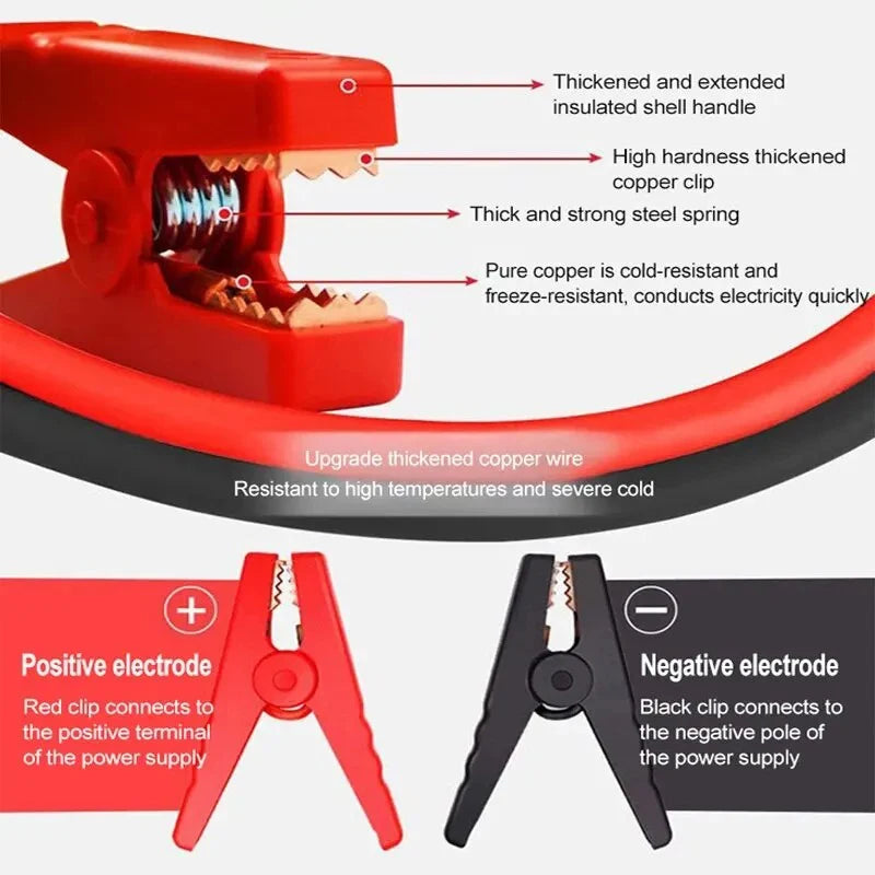 Prenosni avtomobilski starter EAFC 2000A – 20000mAh power bank in booster 12V, univerzalen za bencin in dizel