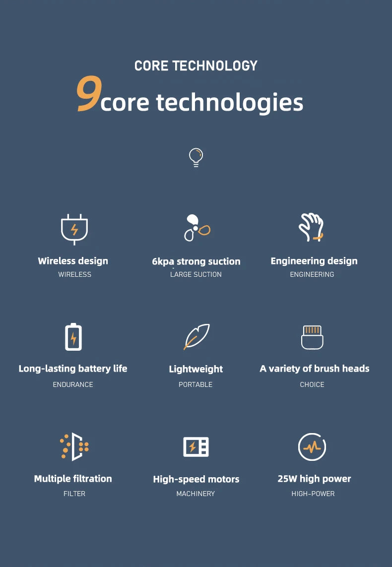 Brezžični ročni sesalnik za avto in dom – 120W močno sesanje, 50000Pa moč, 2000mAh baterija