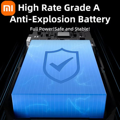 Xiaomi 10000mAh prenosni avtomobilski starter – power bank in emergency booster 12V, univerzalen za bencin in dizel