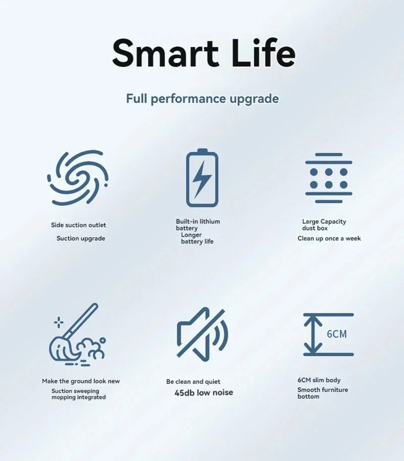 Pametni 3-v-1 robotski sesalnik in čistilec – sesanje, pometanje in mokro čiščenje z močjo 4000 Pa