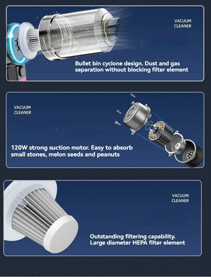 Prenosni brezžični sesalnik 12000Pa za avto in dom | Kompakten mini ročni sesalnik s HEPA filtrom