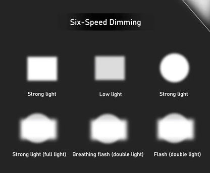 LED prednja kolesarska luč – Type-C polnilna, za gorska in cestna kolesa, enostavna namestitev