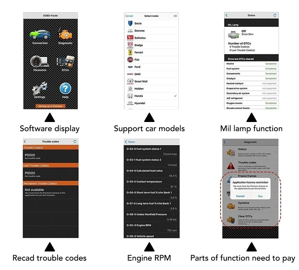 ELM327 Bluetooth OBD2 diagnostično orodje – brezžični avto skener za VW Polo, Golf, Passat, Beetle in druge modele