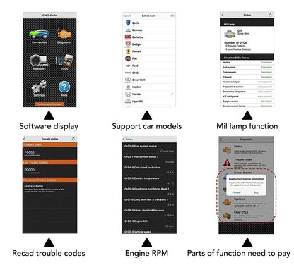 ELM327 Bluetooth OBD2 diagnostično orodje – brezžični avto skener za VW Polo, Golf, Passat, Beetle in druge modele