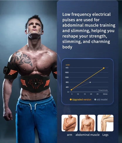 EMS stimulator mišic – trener trebuha, rok in nog za vadbo, izgubo teže in oblikovanje telesa doma