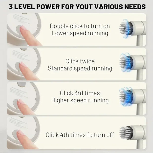 Električna čistilna krtača 3-v-1 – brezžična rotacijska krtača za kuhinjo, kopalnico in dom