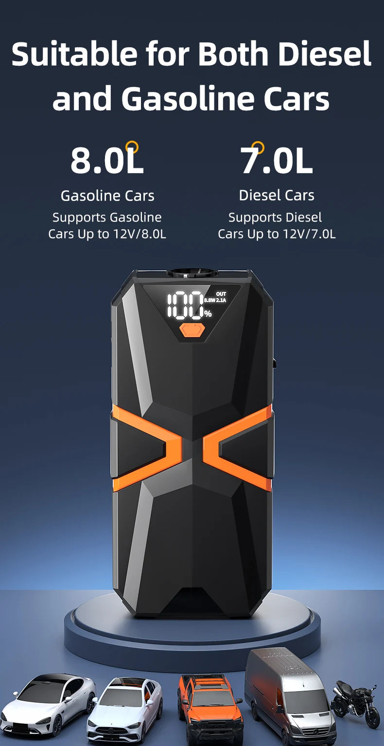 Xiaomi 10000mAh prenosni avtomobilski starter – power bank in emergency booster 12V, univerzalen za bencin in dizel