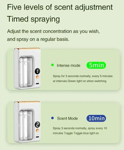 Samodejni pametni difuzor eteričnih olj – stenski aromaterapevtski vlažilnik zraka z dezodoracijo za kopalnico