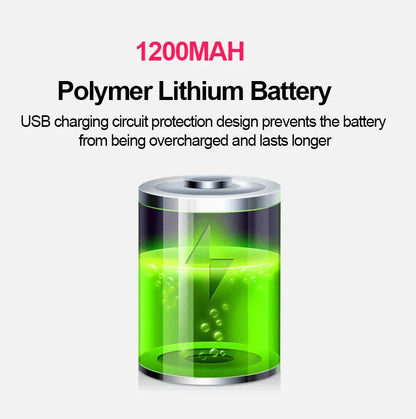 T6 LED prednja in zadnja kolesarska luč – USB polnilna, 1000LM, za gorska, cestna kolesa in skuterje