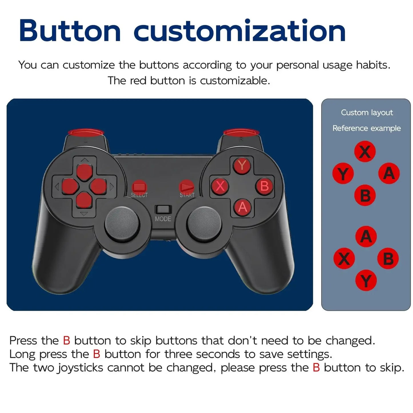 Retro 4K Igralna Konzola z 2 brezžičnima kontrolerjema – 64GB, 15.000+ iger | Popolno darilo