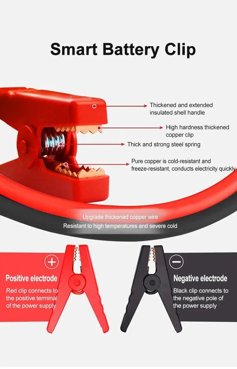 Prenosni avtomobilski starter EAFC 2000A – 20000mAh power bank in booster 12V, univerzalen za bencin in dizel