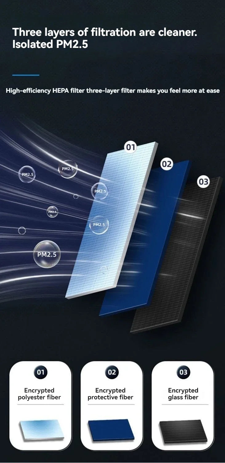 Prenosni brezžični sesalnik 12000Pa za avto in dom | Kompakten mini ročni sesalnik s HEPA filtrom