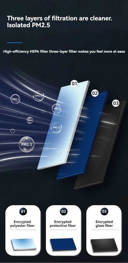 Prenosni brezžični sesalnik 12000Pa za avto in dom | Kompakten mini ročni sesalnik s HEPA filtrom