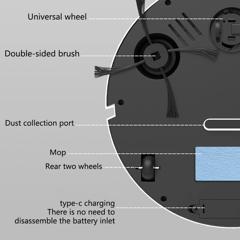 Midea 3-v-1 pametni robotski sesalnik – sesanje, pometanje in mokro čiščenje z močjo 6000Pa
