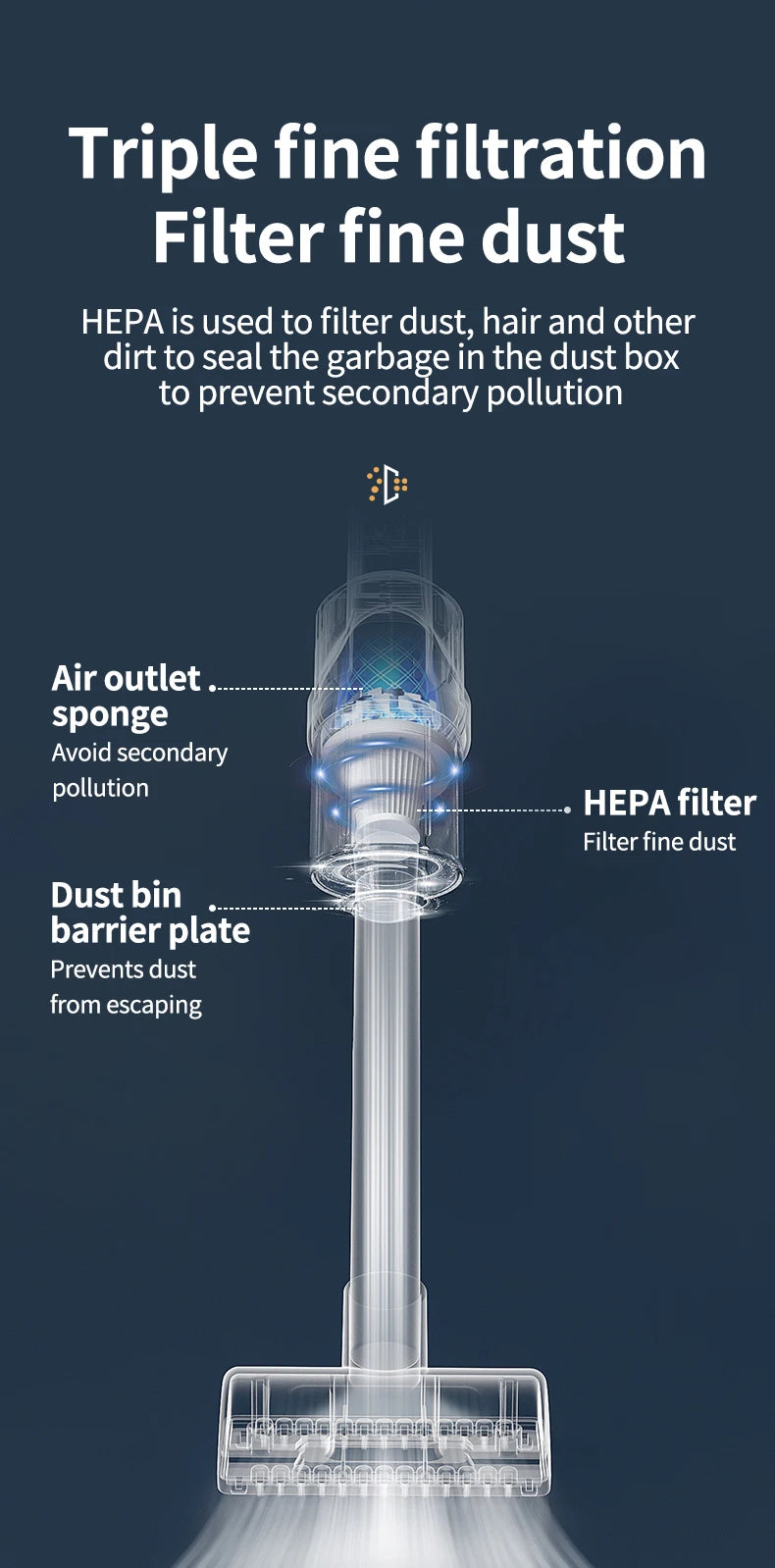 Brezžični ročni sesalnik za avto in dom – 120W močno sesanje, 50000Pa moč, 2000mAh baterija