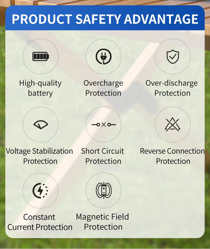 Xiaomi 10000mAh prenosni avtomobilski starter – power bank in emergency booster 12V, univerzalen za bencin in dizel